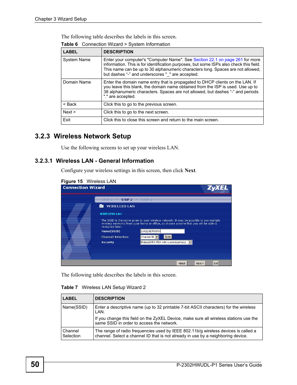 3 wireless network setup, Figure 15 wireless lan | ZyXEL Communications P-2302HWUDL-P1 Series User Manual | Page 50 / 368