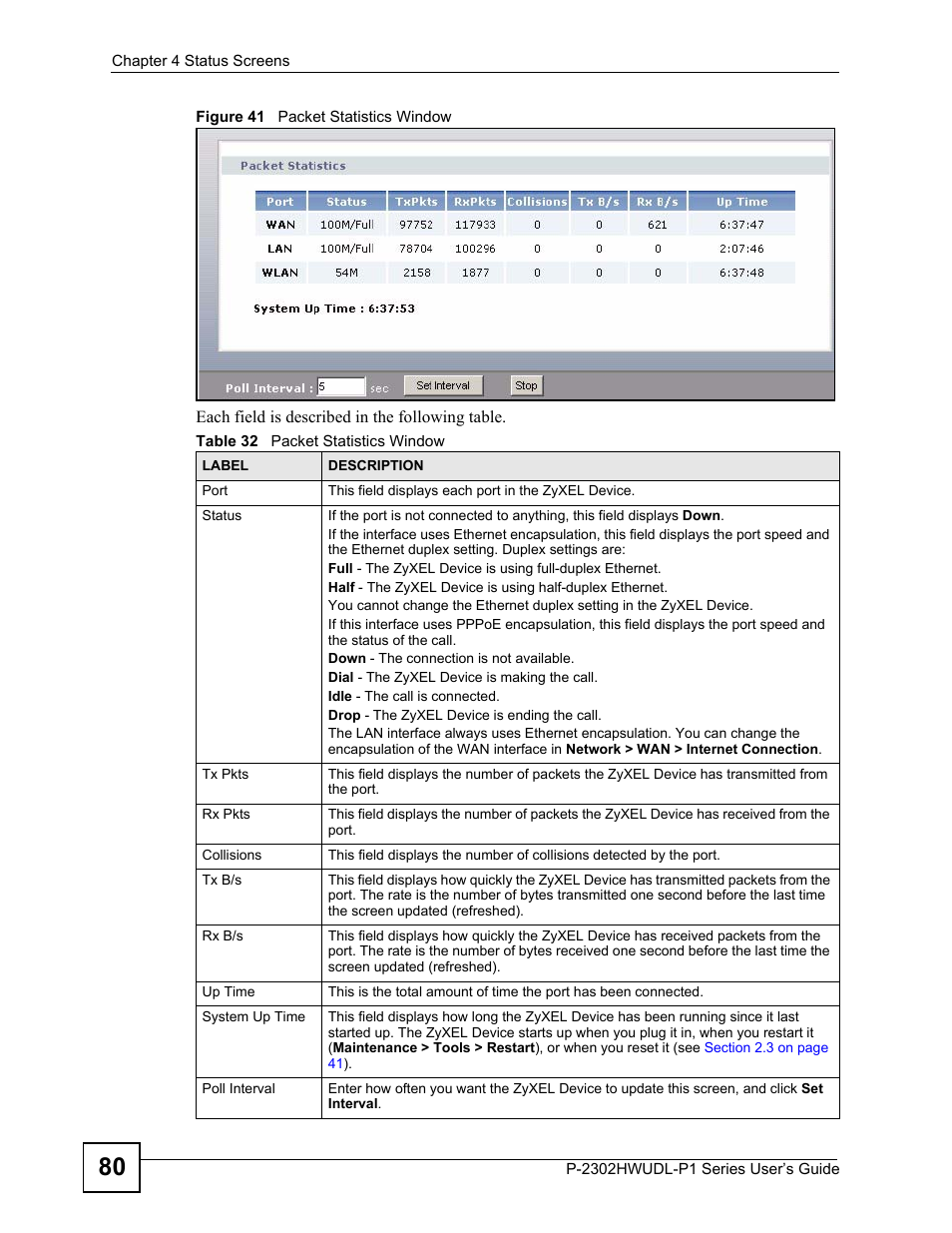 Figure 41 packet statistics window, Table 32 packet statistics window | ZyXEL Communications P-2302HWUDL-P1 Series User Manual | Page 80 / 368