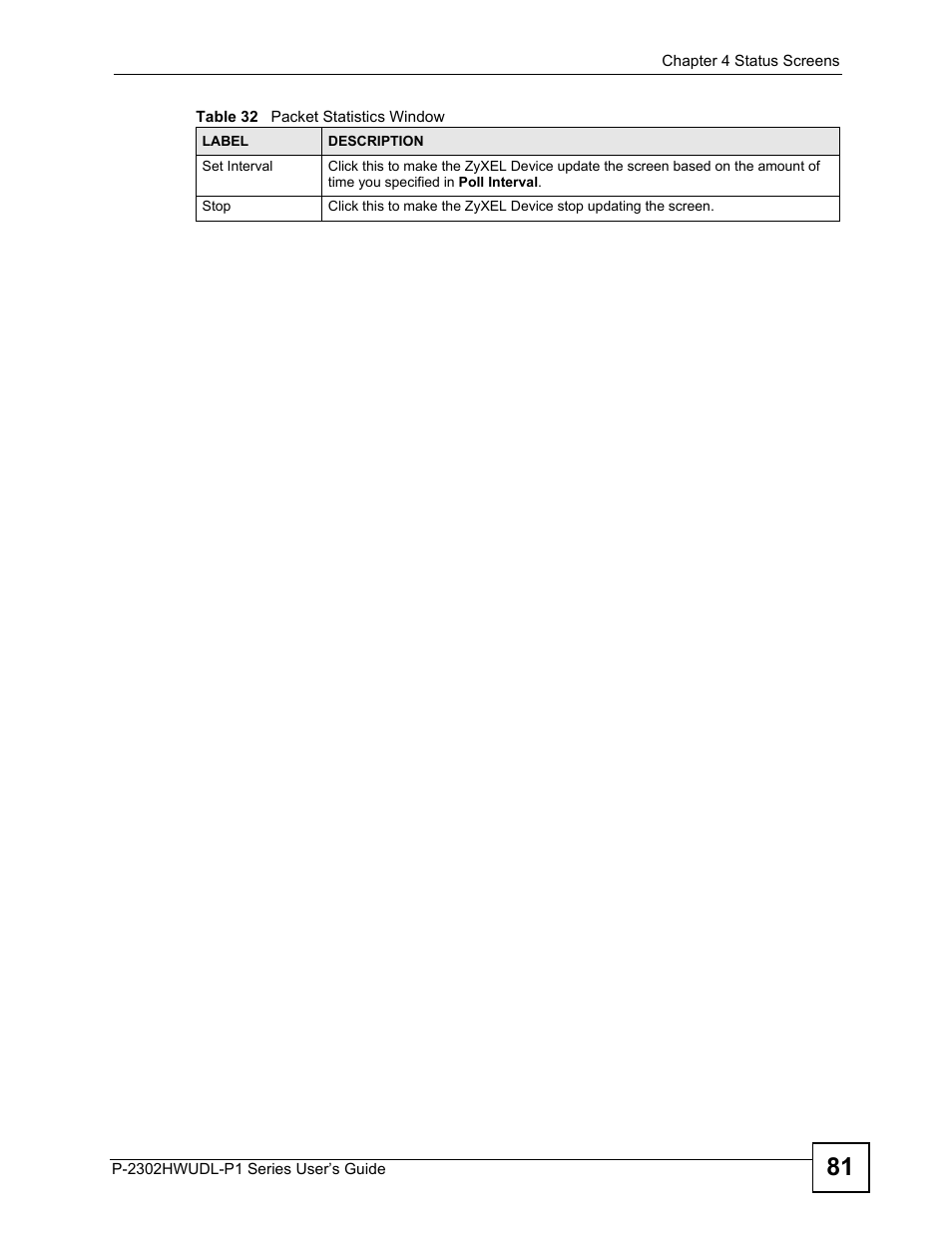 ZyXEL Communications P-2302HWUDL-P1 Series User Manual | Page 81 / 368