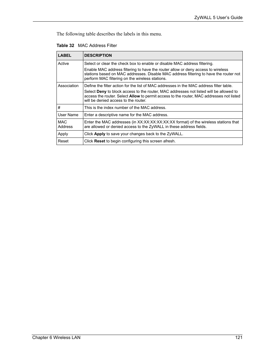 Table 32 mac address filter | ZyXEL Communications ZyXEL ZyWALL 5 User Manual | Page 122 / 667