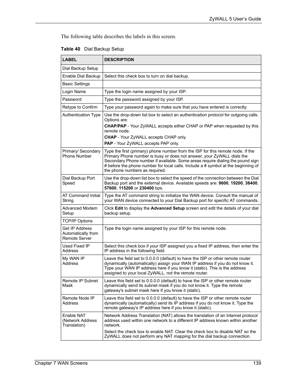 Table 40 dial backup setup | ZyXEL Communications ZyXEL ZyWALL 5 User Manual | Page 140 / 667