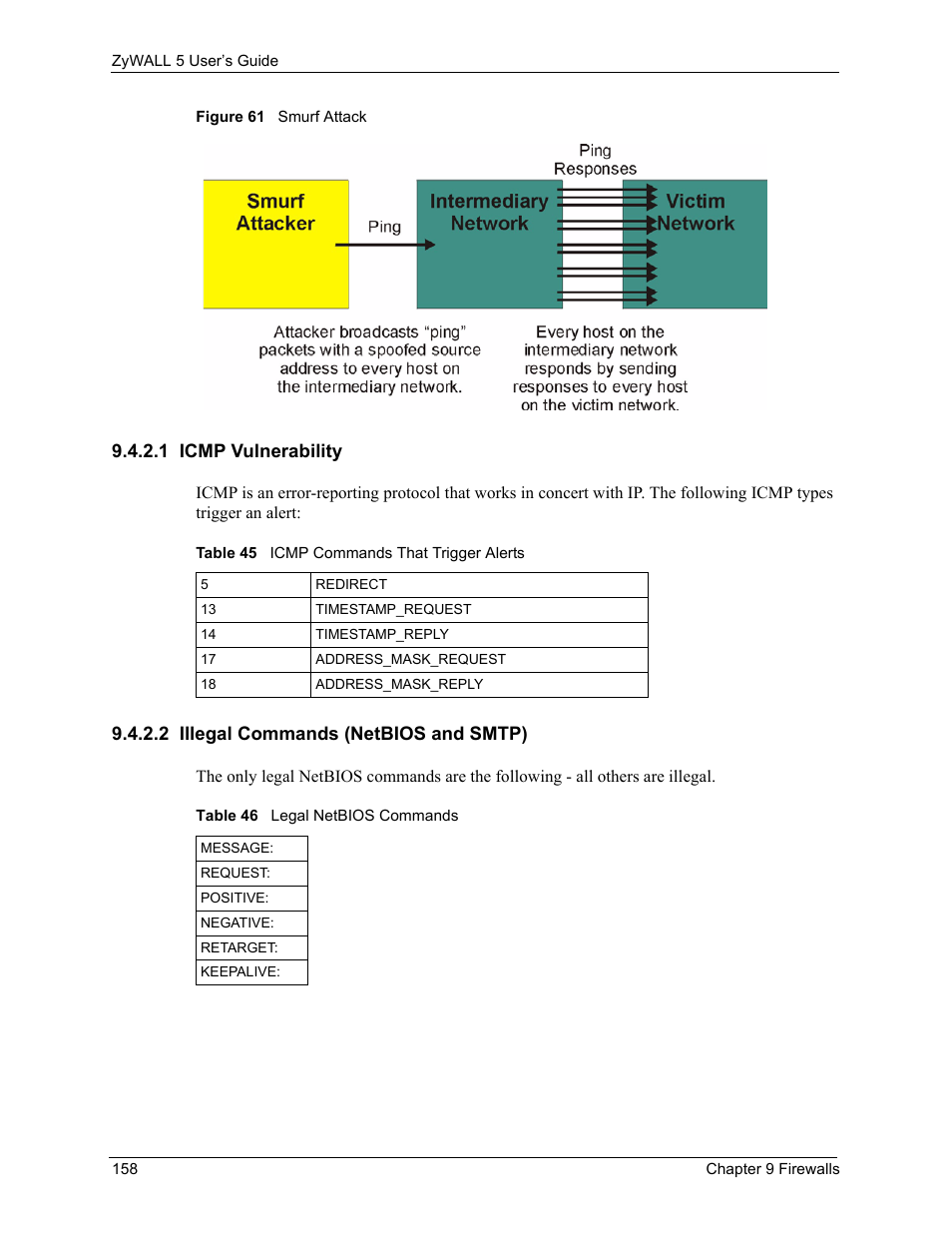 1 icmp vulnerability, 2 illegal commands (netbios and smtp), Figure 61 smurf attack | ZyXEL Communications ZyXEL ZyWALL 5 User Manual | Page 159 / 667