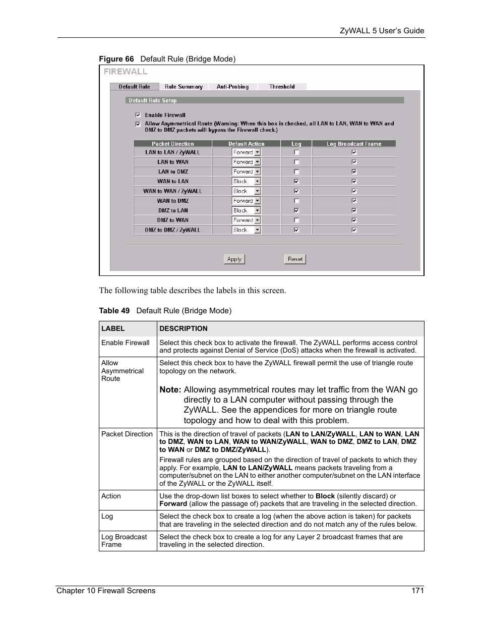 Figure 66 default rule (bridge mode), Table 49 default rule (bridge mode) | ZyXEL Communications ZyXEL ZyWALL 5 User Manual | Page 172 / 667