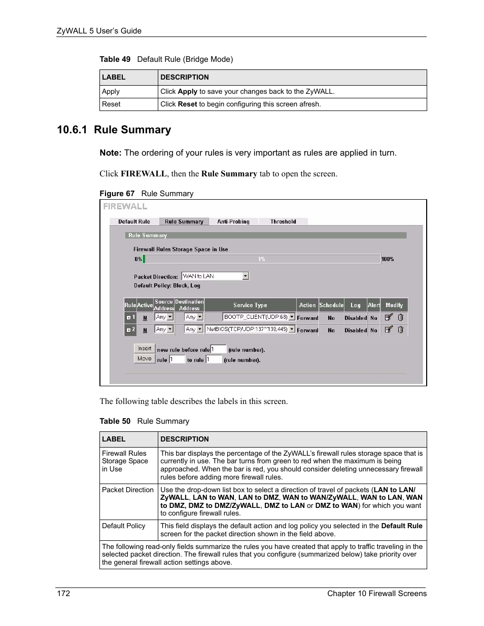 1 rule summary, Figure 67 rule summary, Table 50 rule summary | ZyXEL Communications ZyXEL ZyWALL 5 User Manual | Page 173 / 667