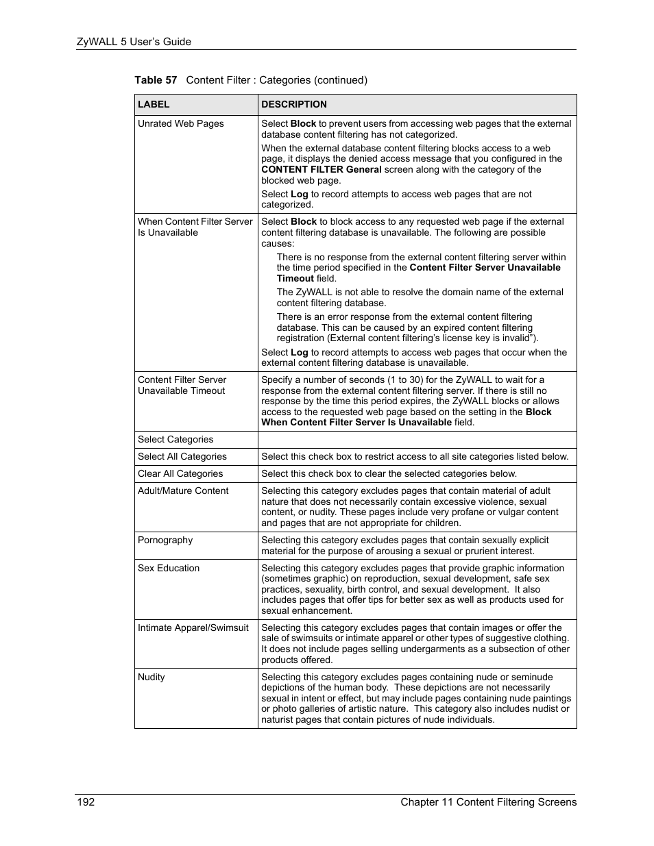 ZyXEL Communications ZyXEL ZyWALL 5 User Manual | Page 193 / 667