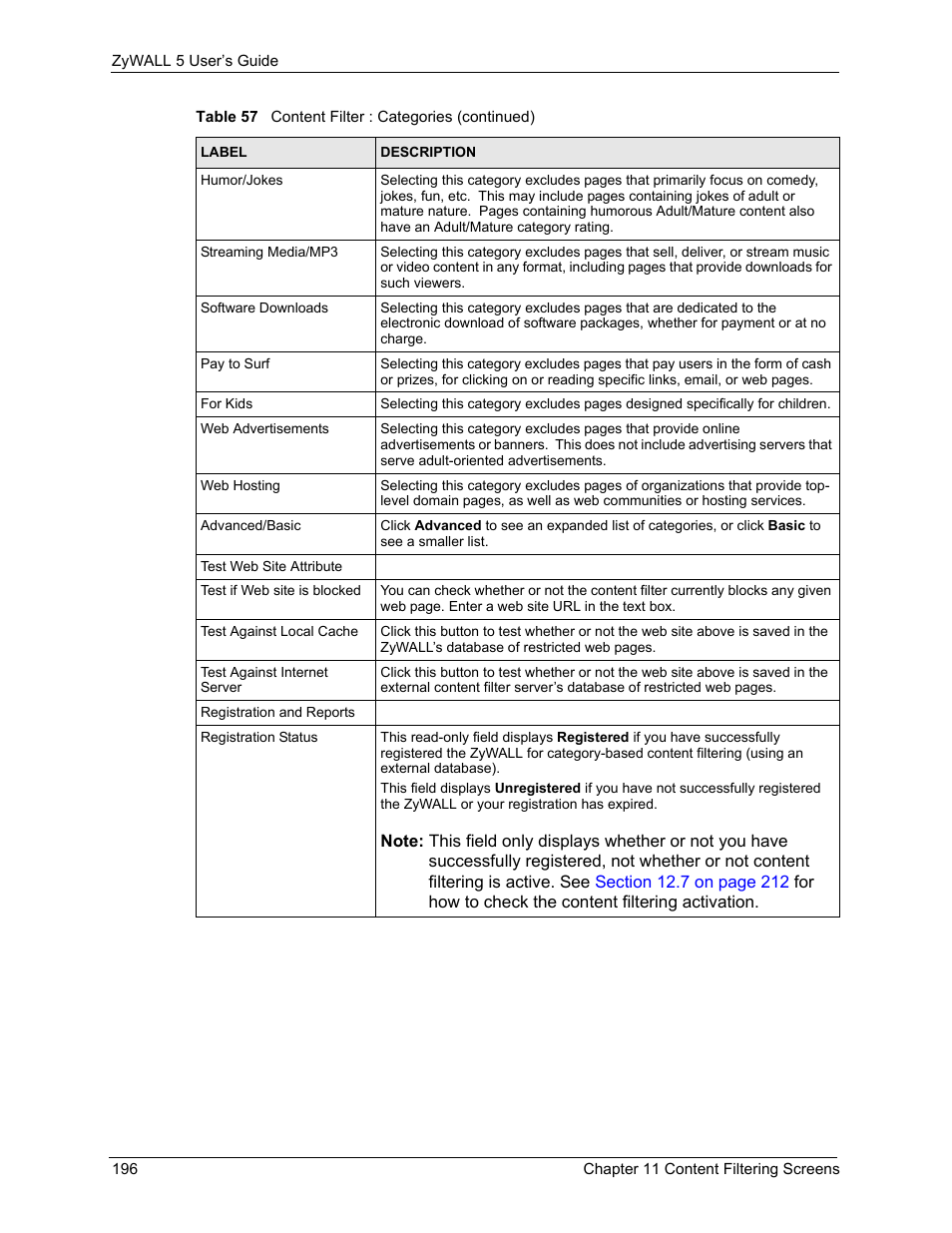 ZyXEL Communications ZyXEL ZyWALL 5 User Manual | Page 197 / 667