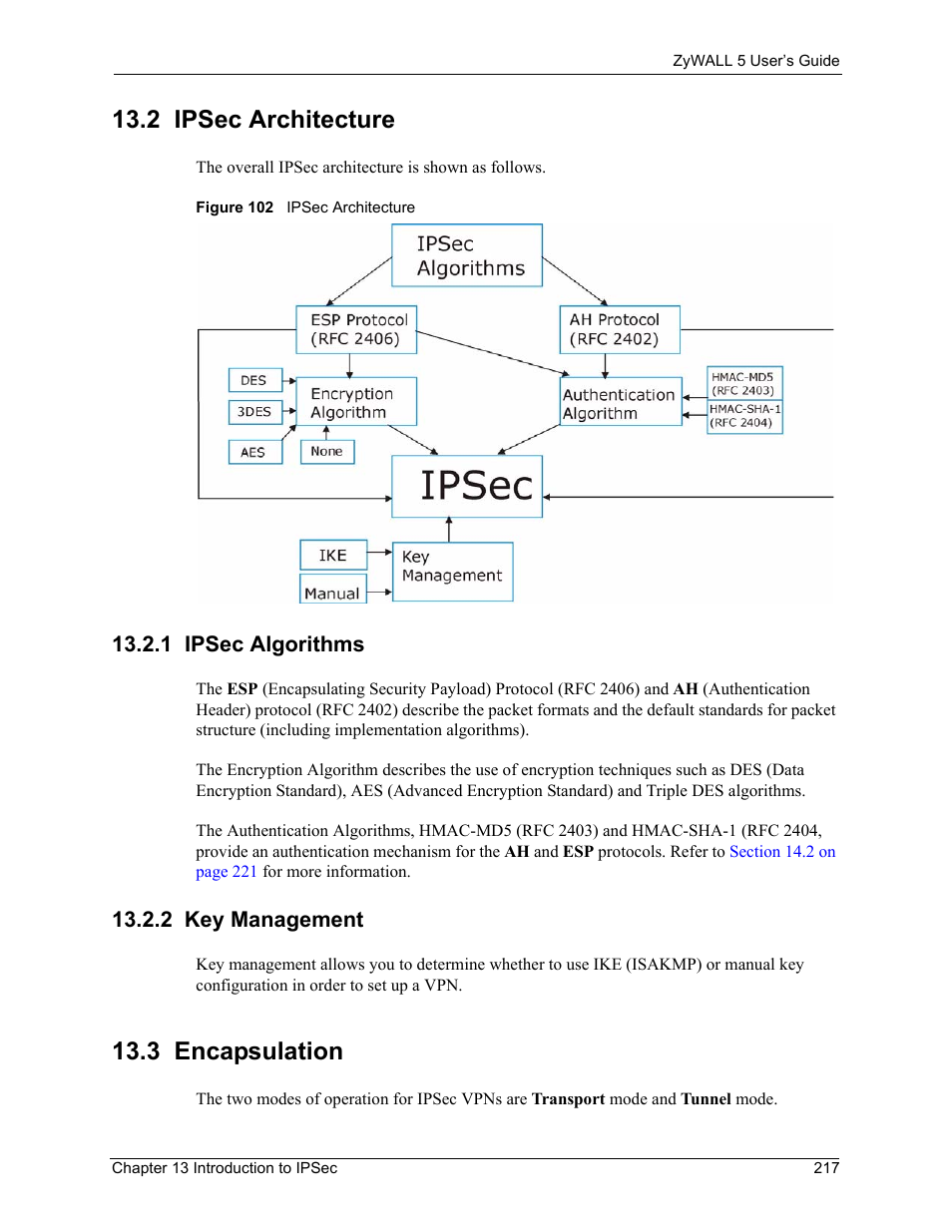 2 ipsec architecture, 1 ipsec algorithms, 2 key management | 3 encapsulation, 1 ipsec algorithms 13.2.2 key management, Figure 102 ipsec architecture | ZyXEL Communications ZyXEL ZyWALL 5 User Manual | Page 218 / 667