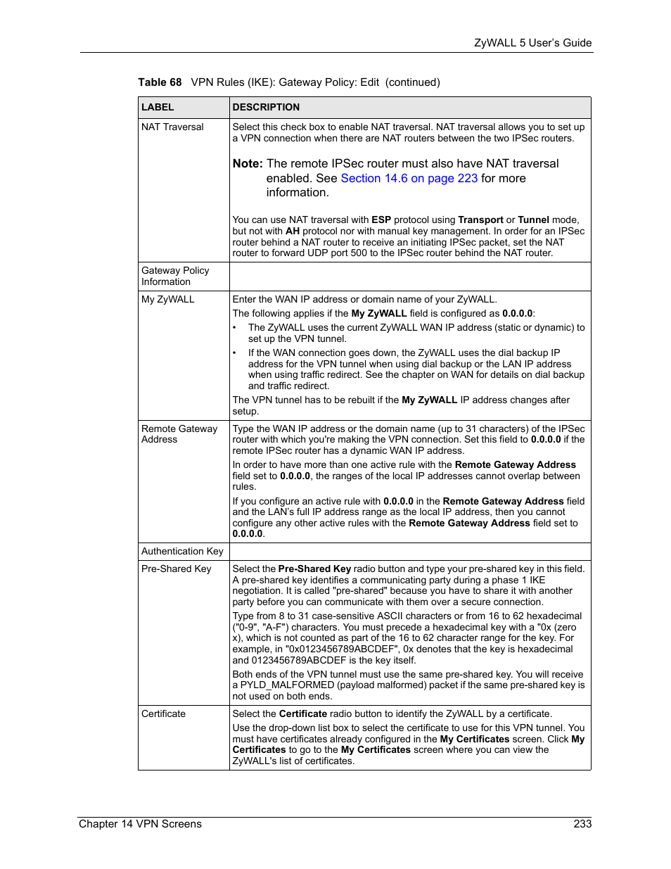 ZyXEL Communications ZyXEL ZyWALL 5 User Manual | Page 234 / 667