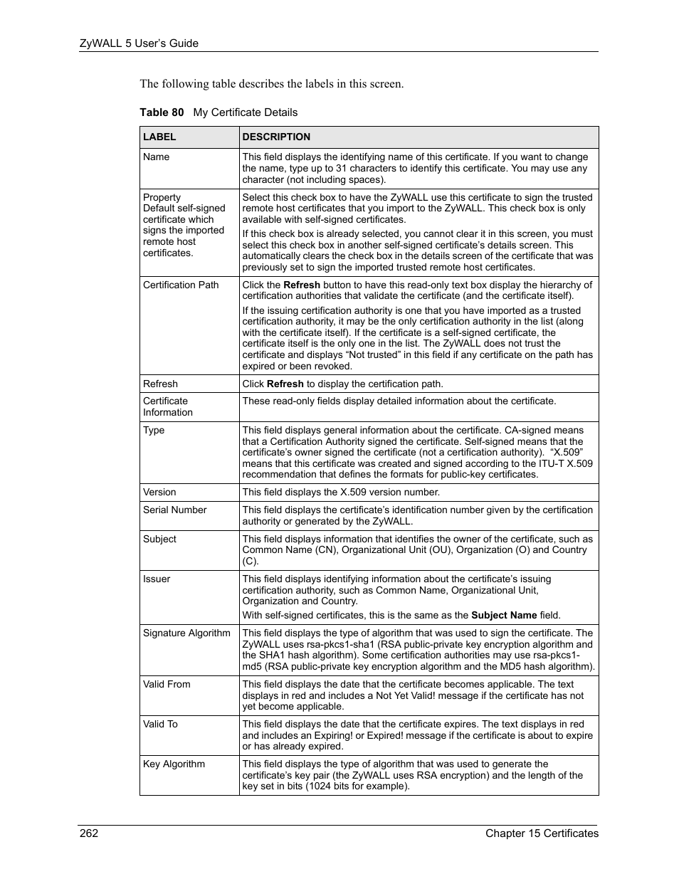 Table 80 my certificate details | ZyXEL Communications ZyXEL ZyWALL 5 User Manual | Page 263 / 667