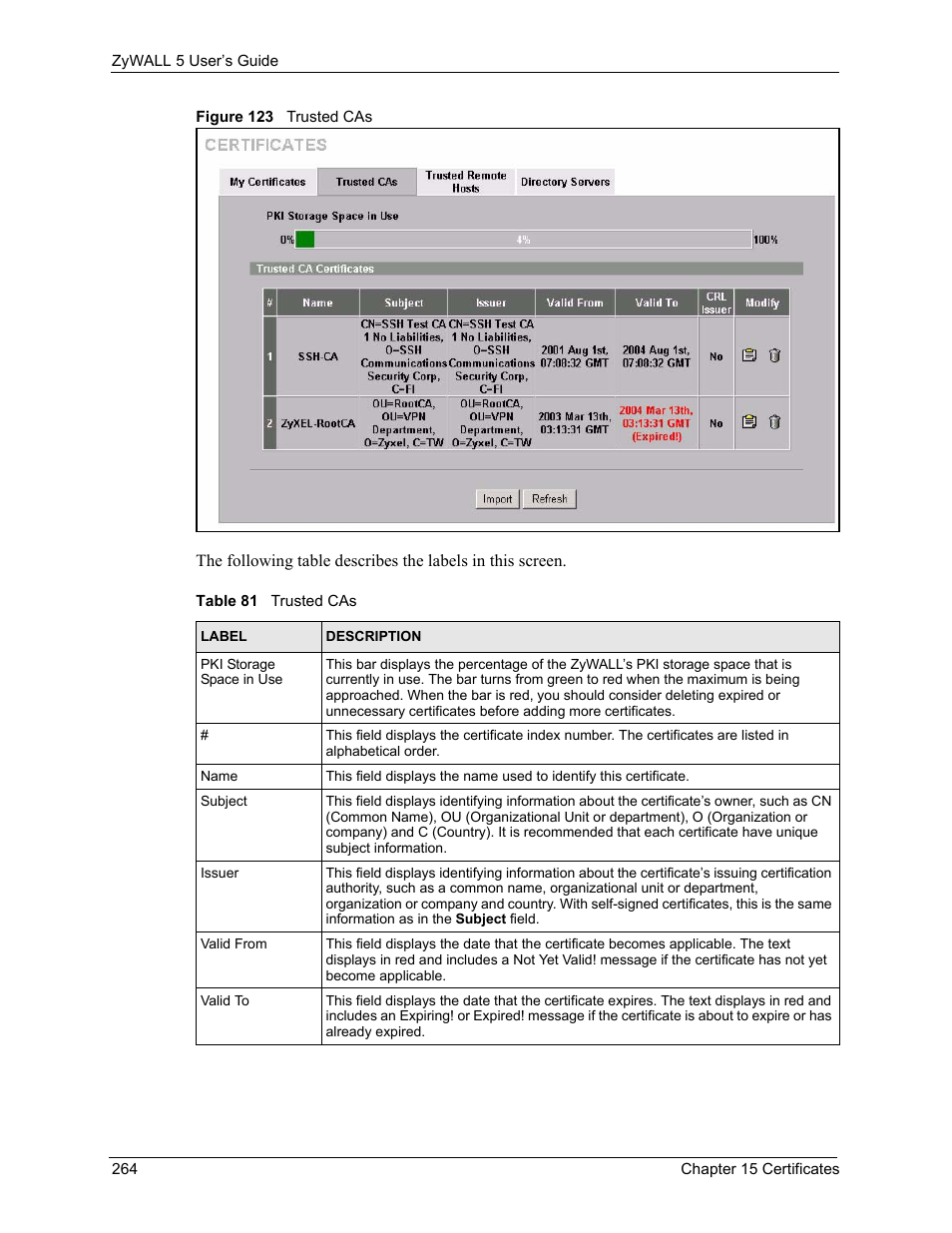 Figure 123 trusted cas, Table 81 trusted cas | ZyXEL Communications ZyXEL ZyWALL 5 User Manual | Page 265 / 667