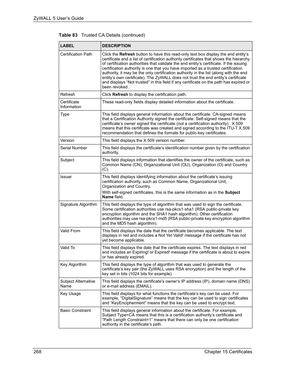 ZyXEL Communications ZyXEL ZyWALL 5 User Manual | Page 269 / 667