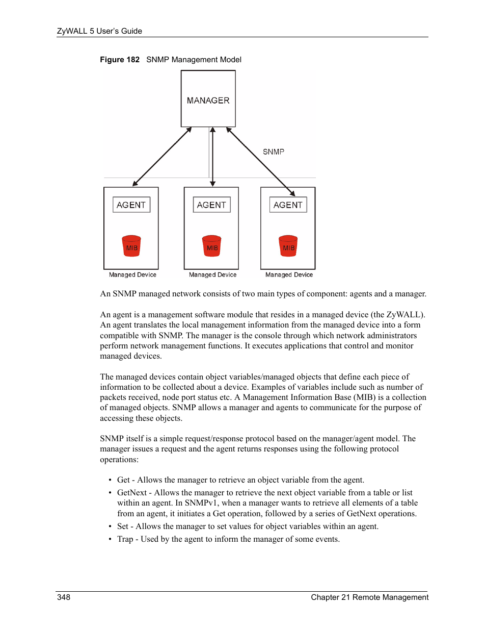 Figure 182 snmp management model | ZyXEL Communications ZyXEL ZyWALL 5 User Manual | Page 349 / 667