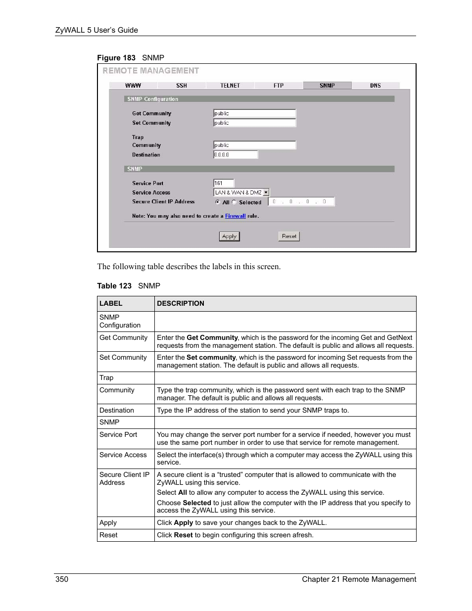 Figure 183 snmp, Table 123 snmp | ZyXEL Communications ZyXEL ZyWALL 5 User Manual | Page 351 / 667