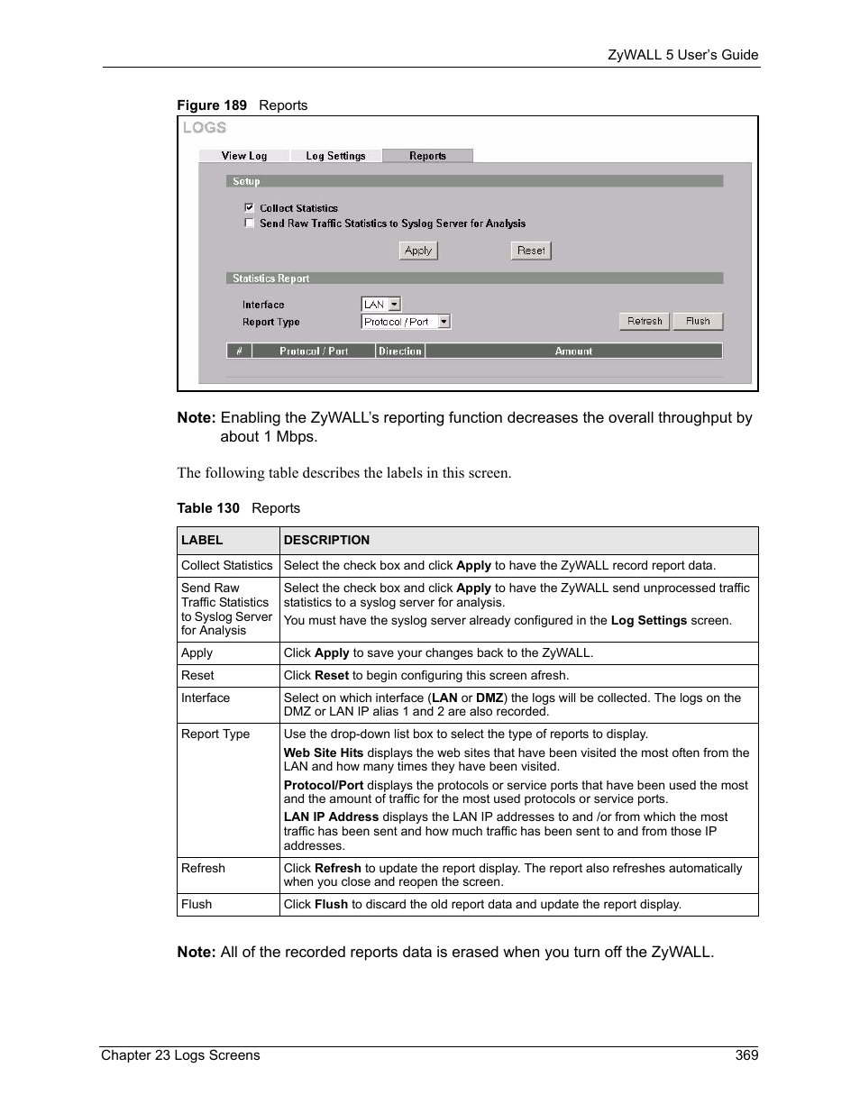 Figure 189 reports, Table 130 reports | ZyXEL Communications ZyXEL ZyWALL 5 User Manual | Page 370 / 667