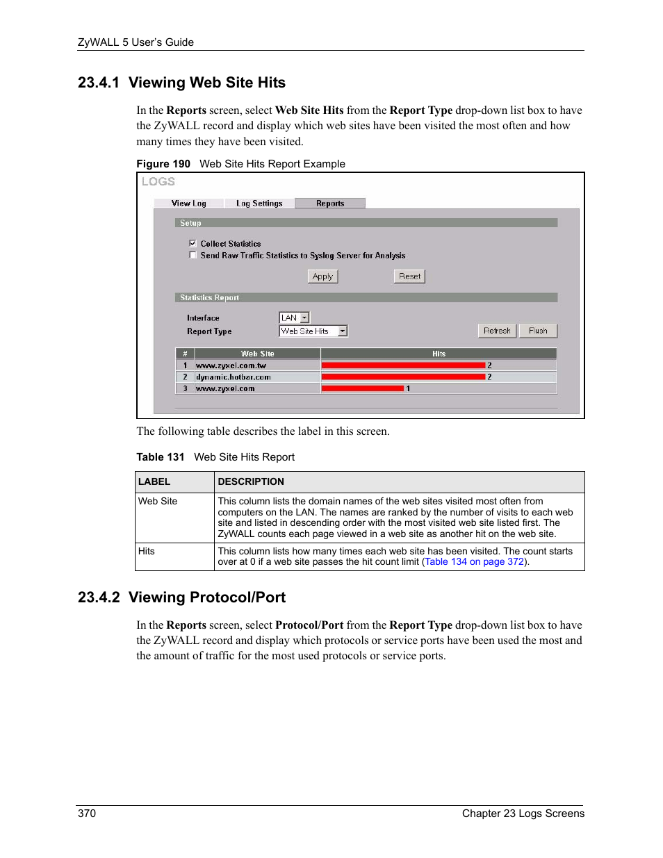 1 viewing web site hits, 2 viewing protocol/port, Figure 190 web site hits report example | Table 131 web site hits report | ZyXEL Communications ZyXEL ZyWALL 5 User Manual | Page 371 / 667