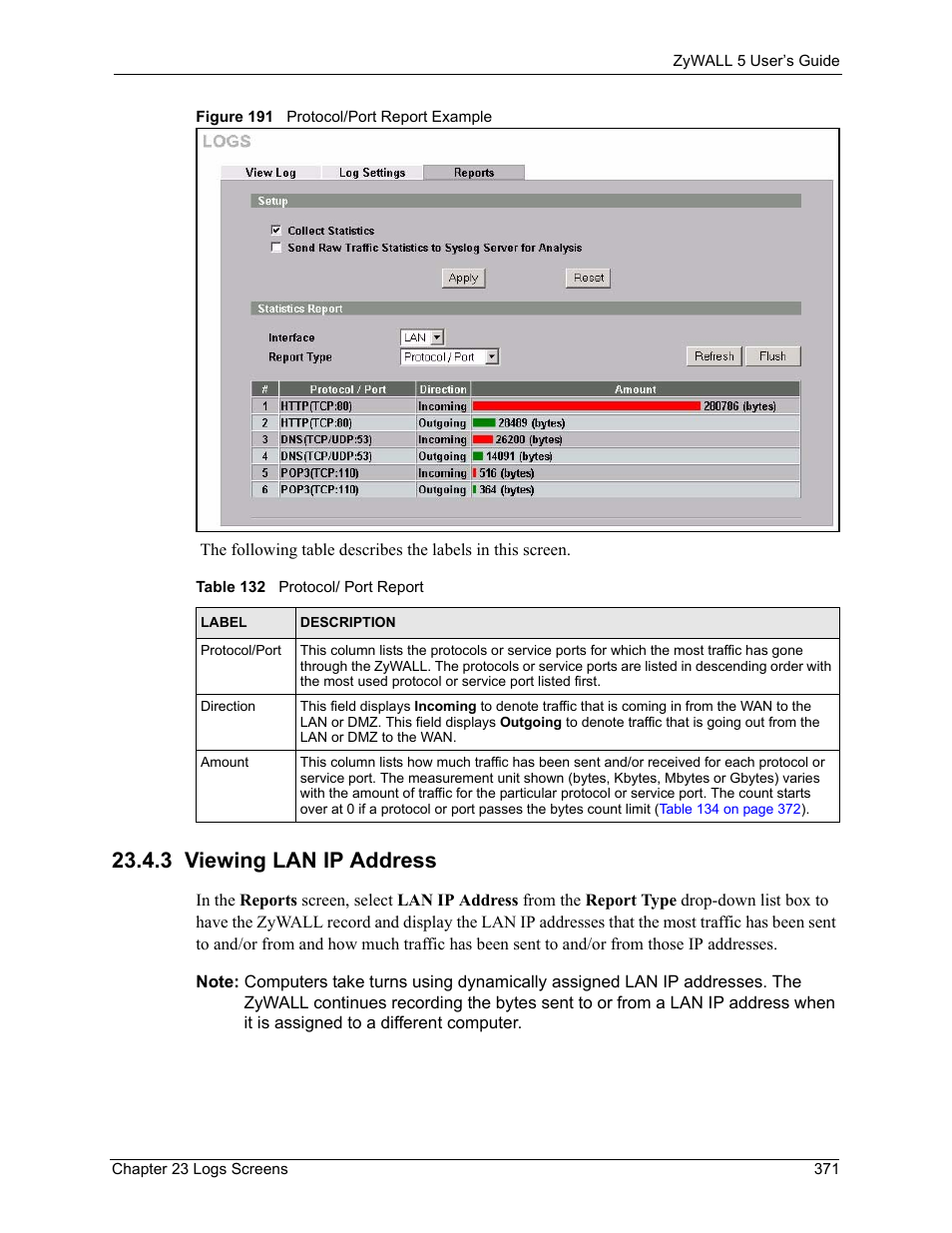 3 viewing lan ip address, Figure 191 protocol/port report example, Table 132 protocol/ port report | ZyXEL Communications ZyXEL ZyWALL 5 User Manual | Page 372 / 667