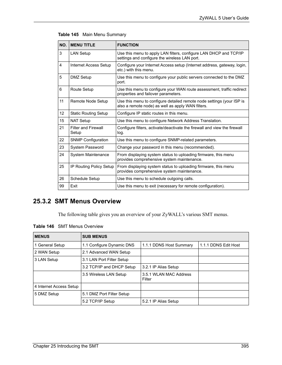 2 smt menus overview, Table 146 smt menus overview | ZyXEL Communications ZyXEL ZyWALL 5 User Manual | Page 396 / 667