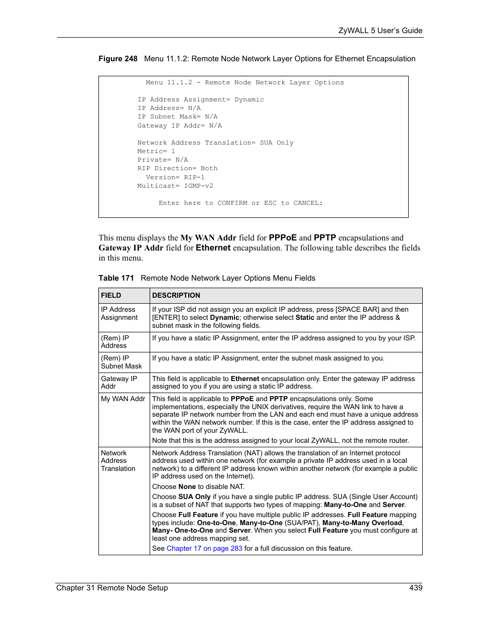 ZyXEL Communications ZyXEL ZyWALL 5 User Manual | Page 440 / 667