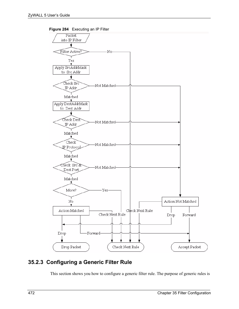 3 configuring a generic filter rule, Figure 284 executing an ip filter | ZyXEL Communications ZyXEL ZyWALL 5 User Manual | Page 473 / 667