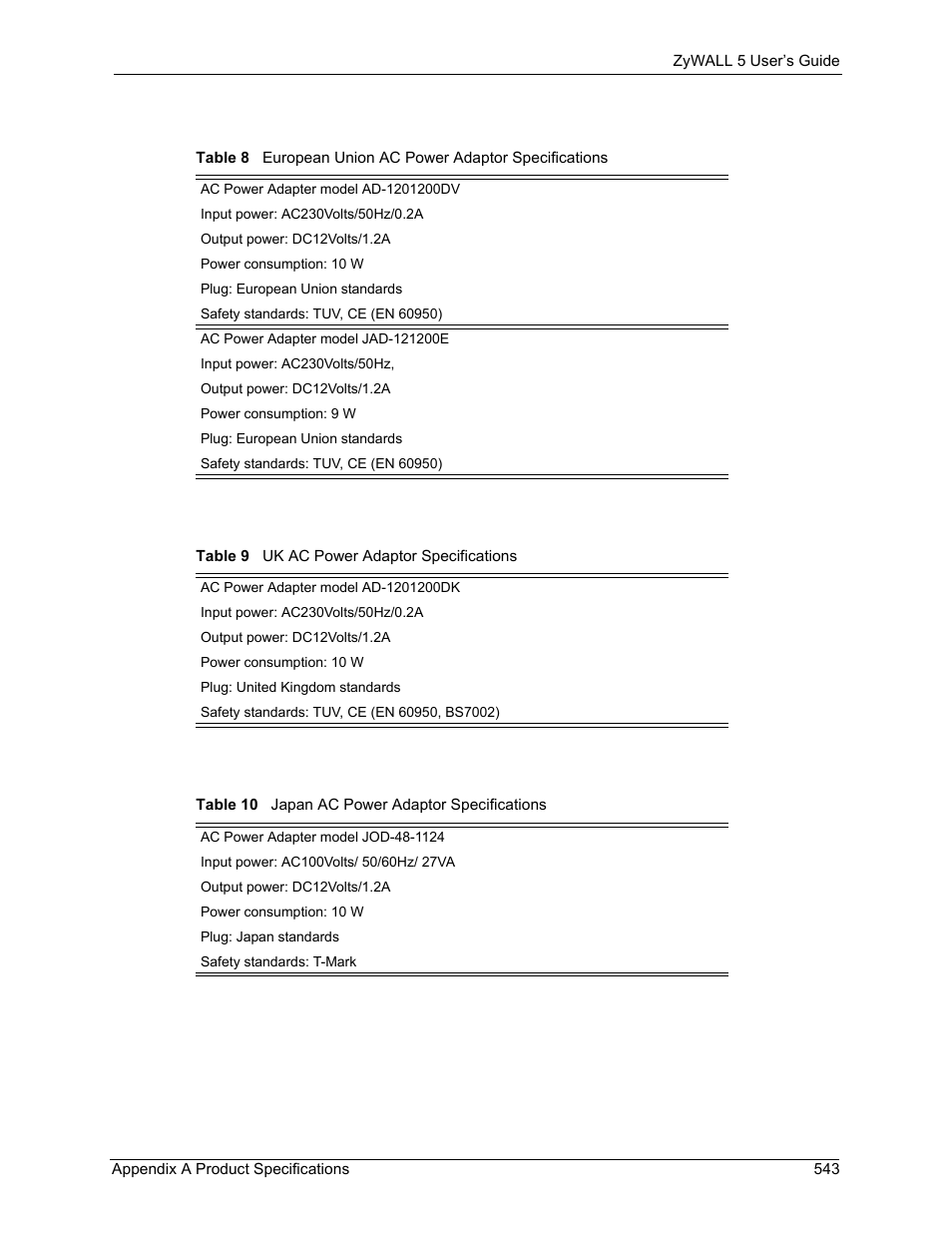 ZyXEL Communications ZyXEL ZyWALL 5 User Manual | Page 544 / 667