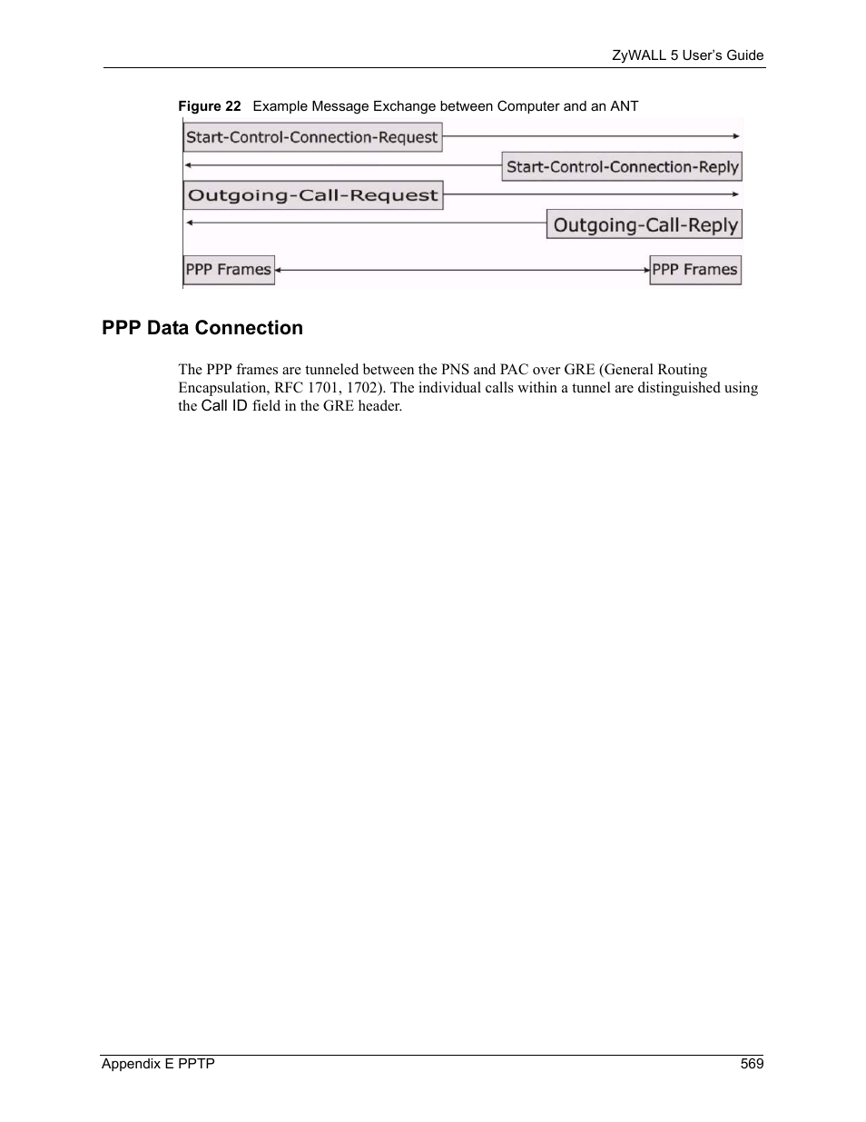 Ppp data connection | ZyXEL Communications ZyXEL ZyWALL 5 User Manual | Page 570 / 667