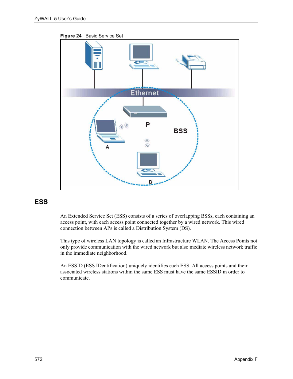 Figure 24 basic service set | ZyXEL Communications ZyXEL ZyWALL 5 User Manual | Page 573 / 667