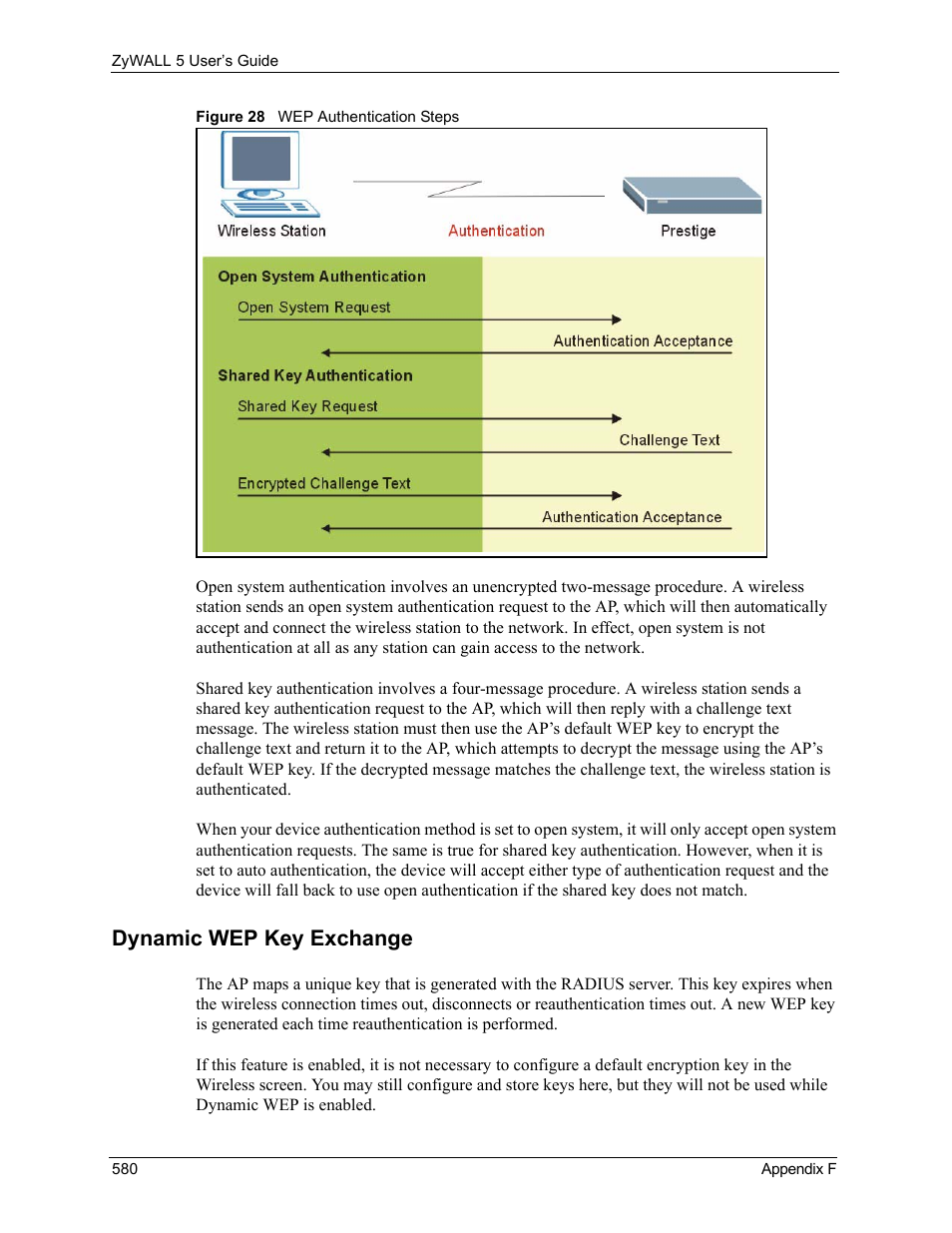 Dynamic wep key exchange, Figure 28 wep authentication steps | ZyXEL Communications ZyXEL ZyWALL 5 User Manual | Page 581 / 667