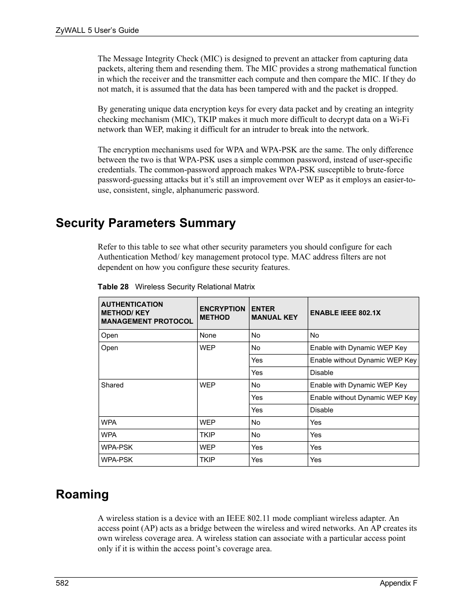 Security parameters summary, Roaming, Table 28 wireless security relational matrix | ZyXEL Communications ZyXEL ZyWALL 5 User Manual | Page 583 / 667