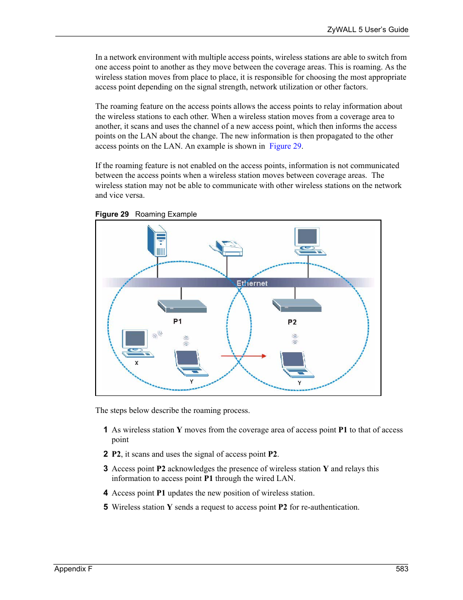 Figure 29 roaming example | ZyXEL Communications ZyXEL ZyWALL 5 User Manual | Page 584 / 667