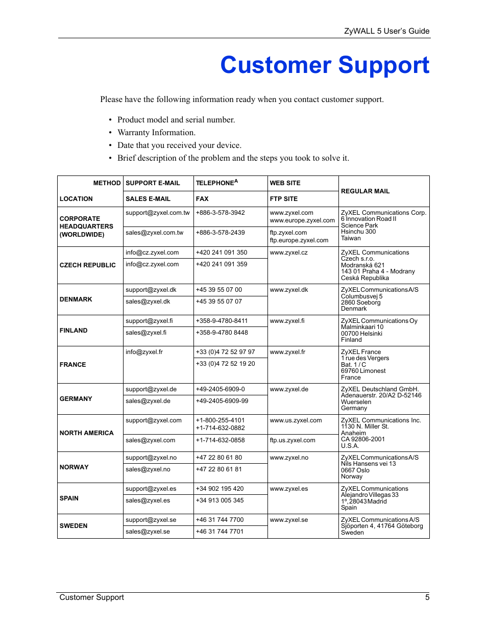Customer support | ZyXEL Communications ZyXEL ZyWALL 5 User Manual | Page 6 / 667