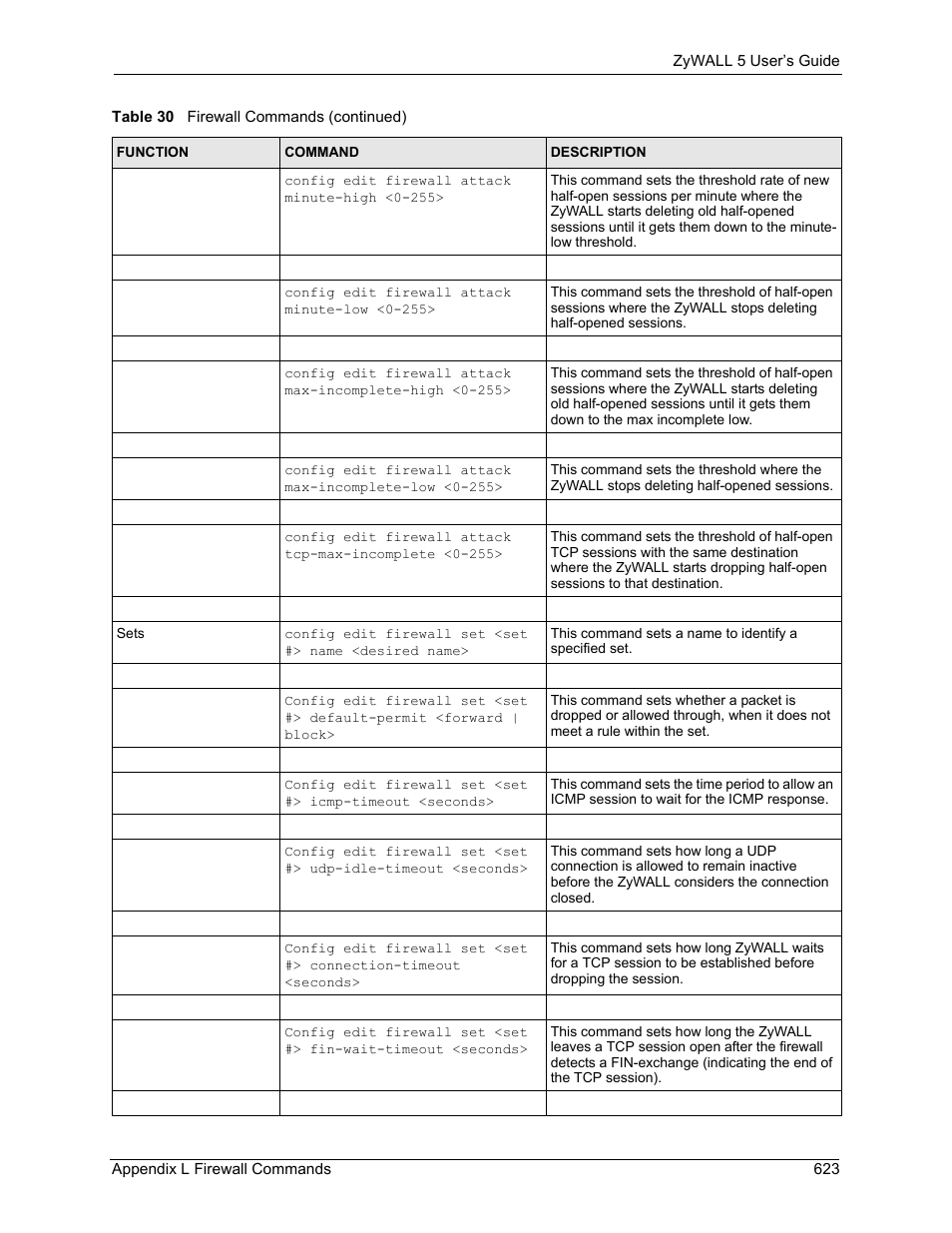 ZyXEL Communications ZyXEL ZyWALL 5 User Manual | Page 624 / 667