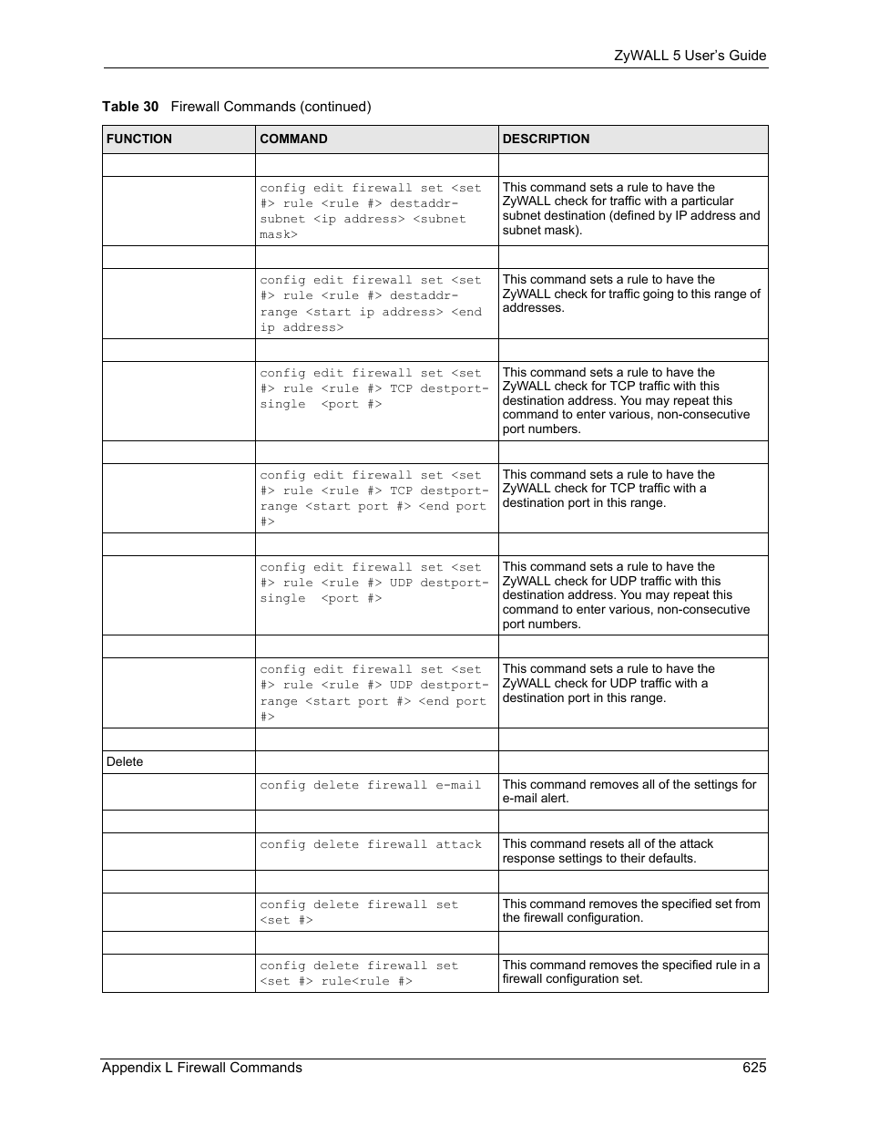 ZyXEL Communications ZyXEL ZyWALL 5 User Manual | Page 626 / 667