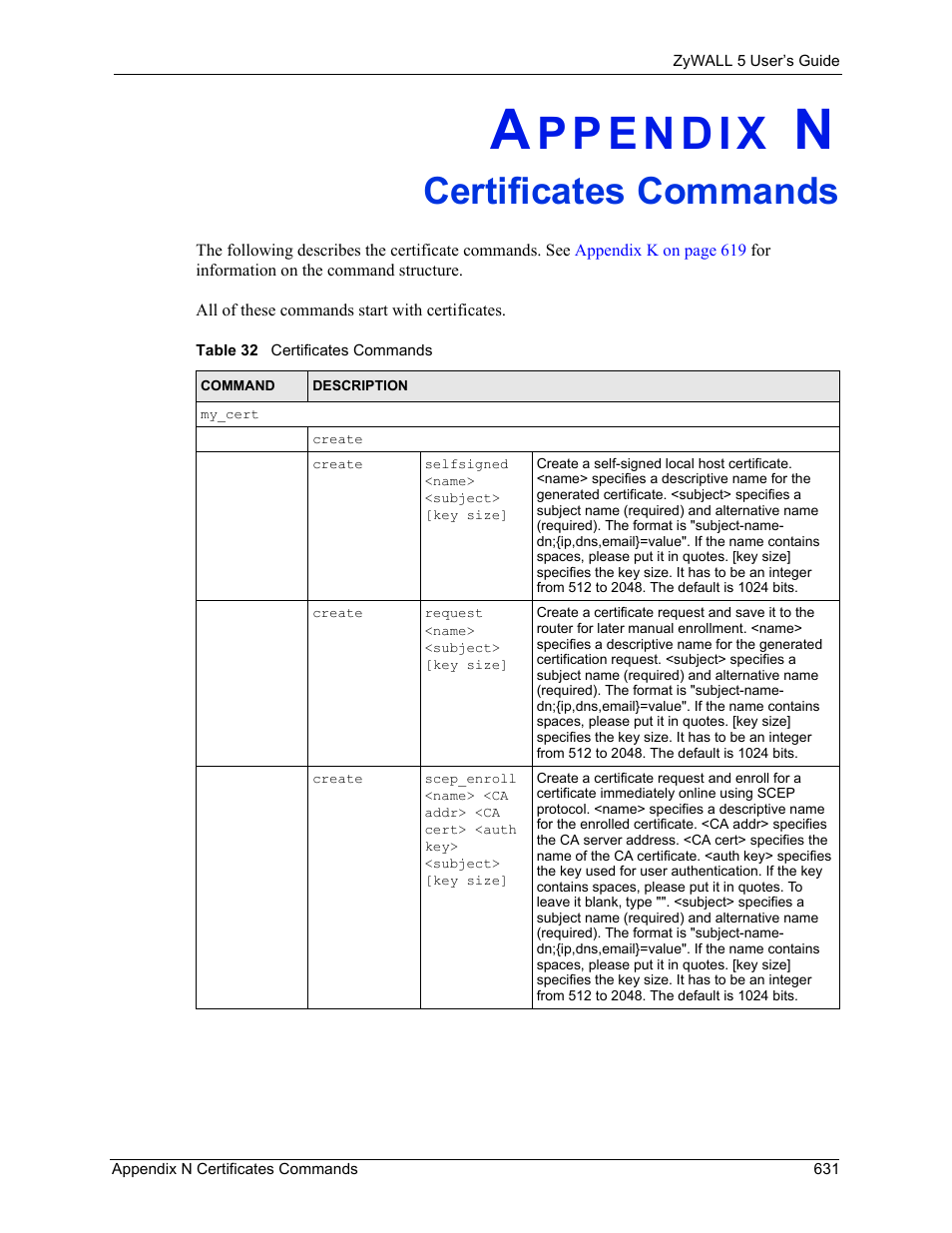 N. certificates commands, Appendix n certificates commands, Table 32 certificates commands | Certificates commands | ZyXEL Communications ZyXEL ZyWALL 5 User Manual | Page 632 / 667