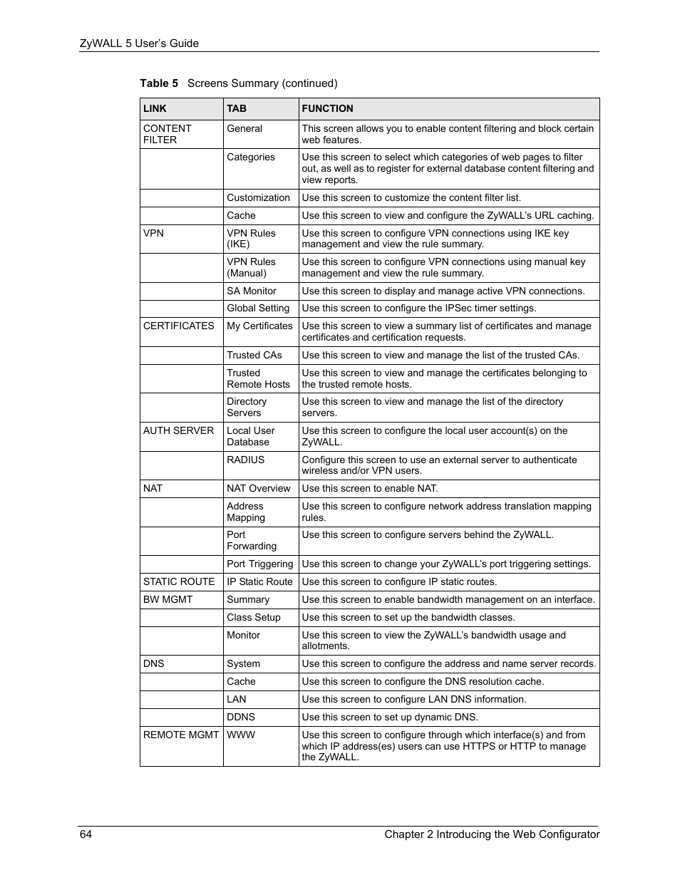 ZyXEL Communications ZyXEL ZyWALL 5 User Manual | Page 65 / 667