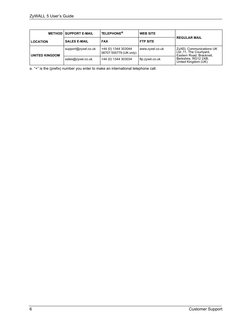 ZyXEL Communications ZyXEL ZyWALL 5 User Manual | Page 7 / 667