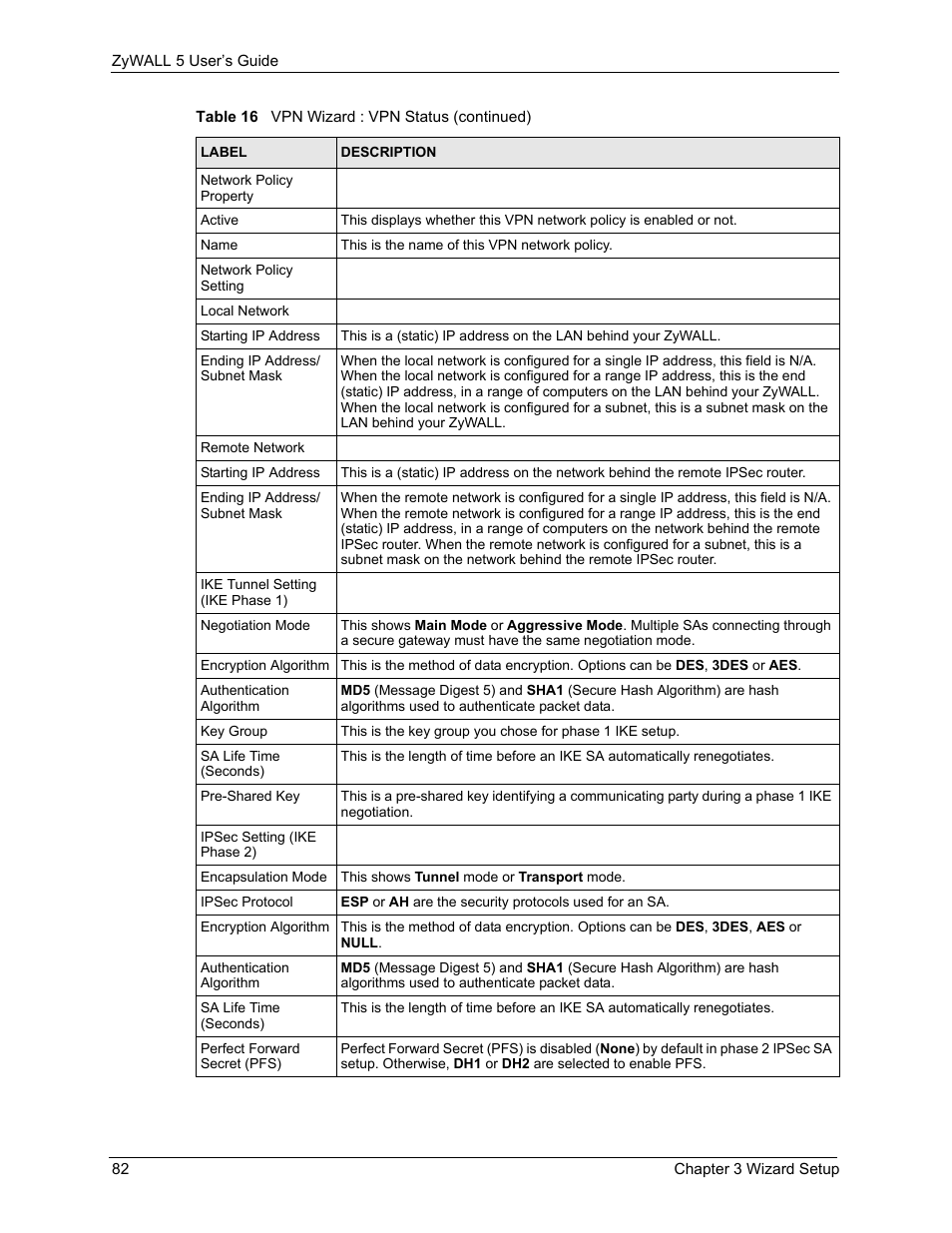 ZyXEL Communications ZyXEL ZyWALL 5 User Manual | Page 83 / 667