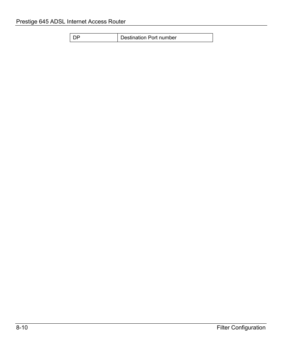 ZyXEL Communications Prestige 645R User Manual | Page 109 / 180