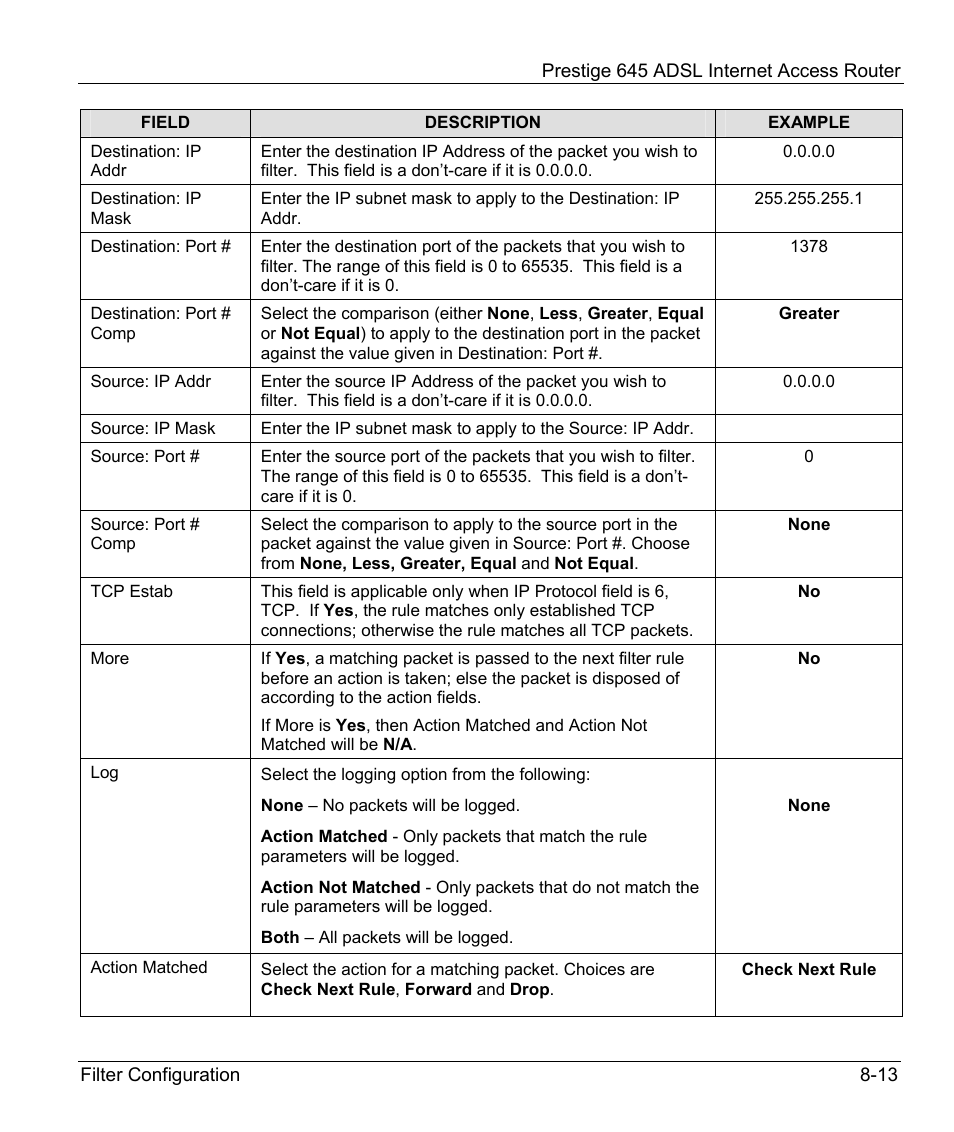 ZyXEL Communications Prestige 645R User Manual | Page 112 / 180