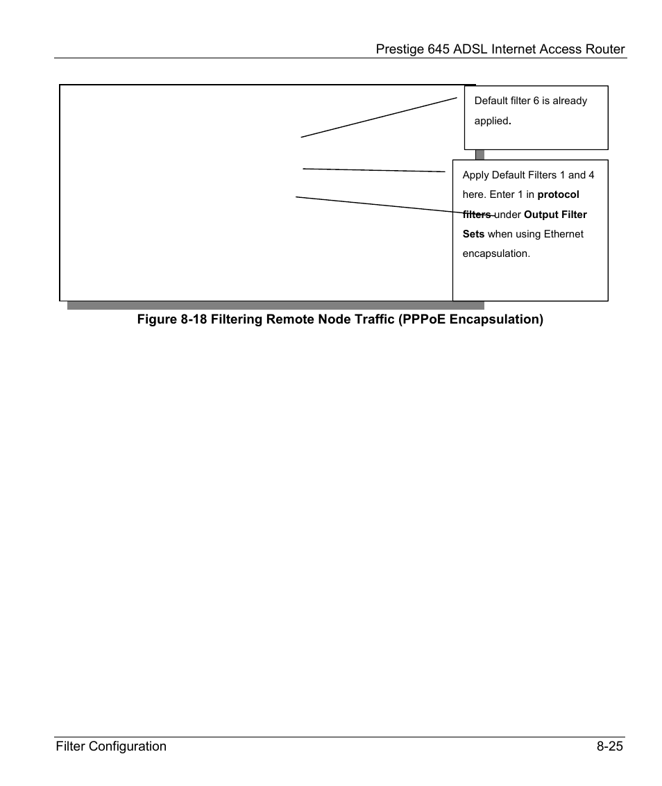 ZyXEL Communications Prestige 645R User Manual | Page 124 / 180