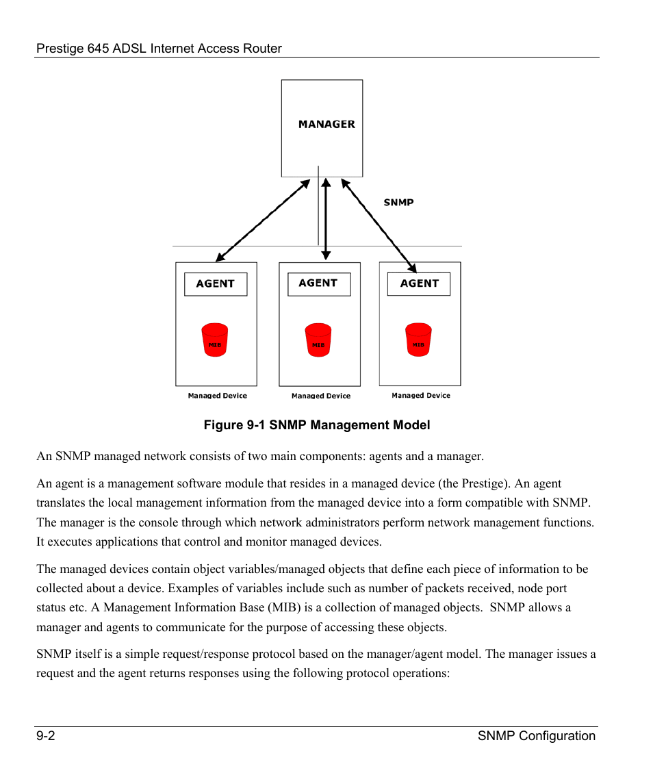 ZyXEL Communications Prestige 645R User Manual | Page 127 / 180