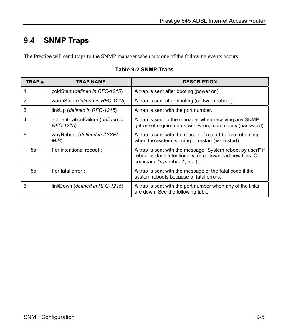 Snmp traps, 4 snmp traps | ZyXEL Communications Prestige 645R User Manual | Page 130 / 180