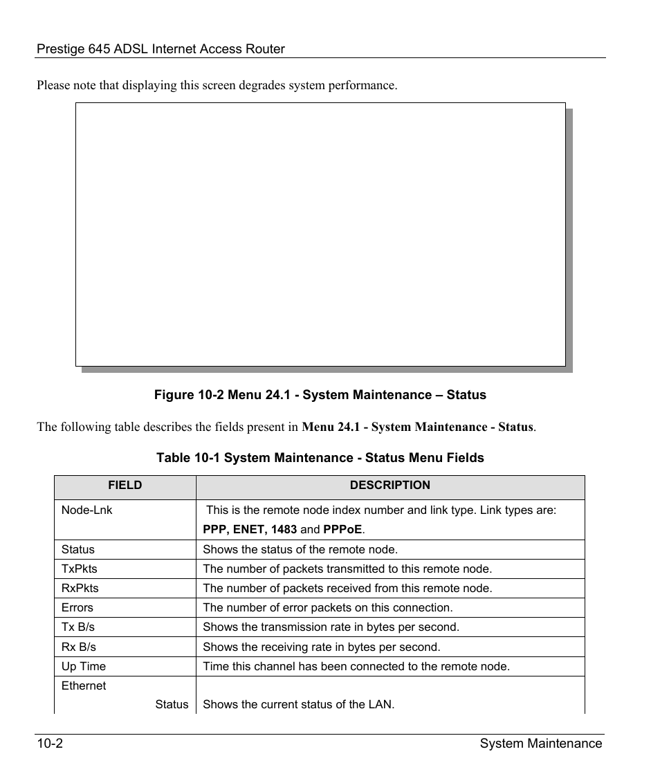 ZyXEL Communications Prestige 645R User Manual | Page 133 / 180