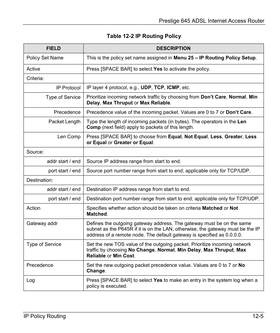 ZyXEL Communications Prestige 645R User Manual | Page 158 / 180