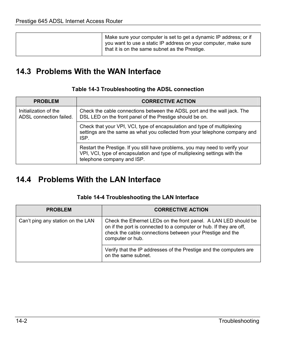 Problems with the wan interface, Problems with the lan interface, 3 problems with the wan interface | 4 problems with the lan interface | ZyXEL Communications Prestige 645R User Manual | Page 171 / 180