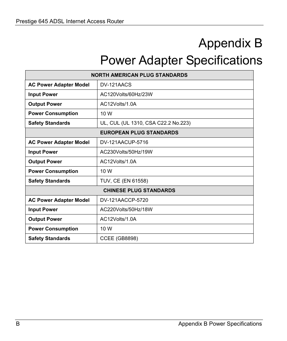 Appendix b power adapter specifications | ZyXEL Communications Prestige 645R User Manual | Page 175 / 180