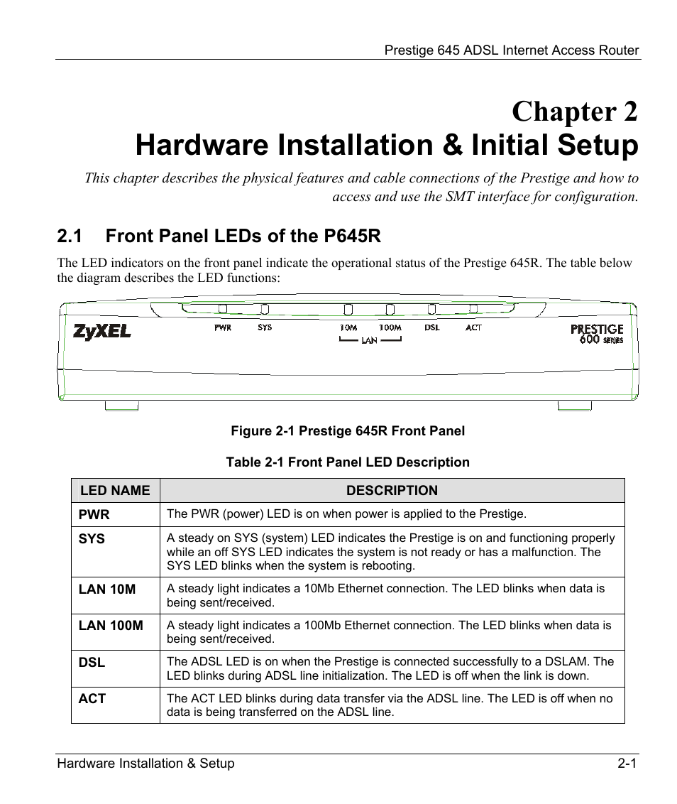 Hardware installation & initial setup, Front panel leds of the p645r, Led name | Chapter 2 hardware installation & initial setup, 1 front panel leds of the p645r | ZyXEL Communications Prestige 645R User Manual | Page 31 / 180
