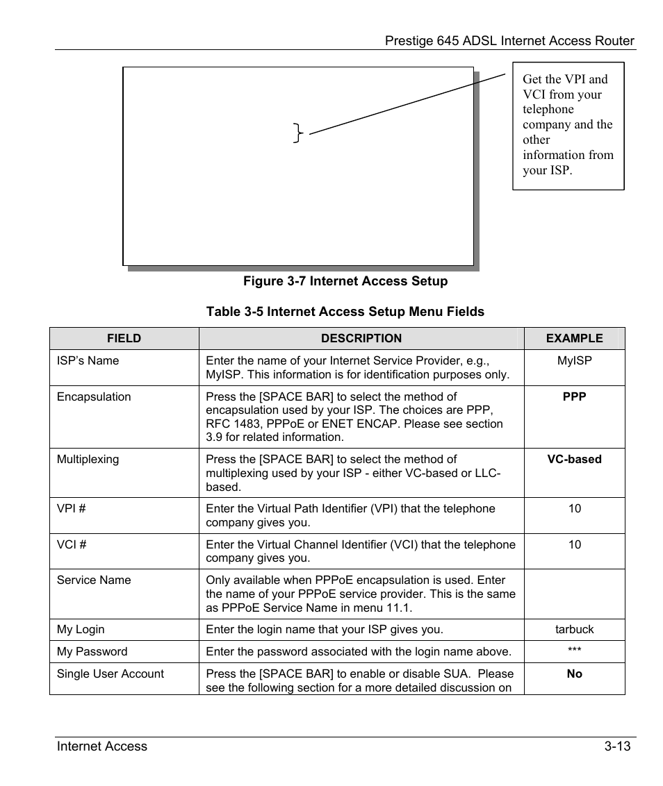 ZyXEL Communications Prestige 645R User Manual | Page 55 / 180