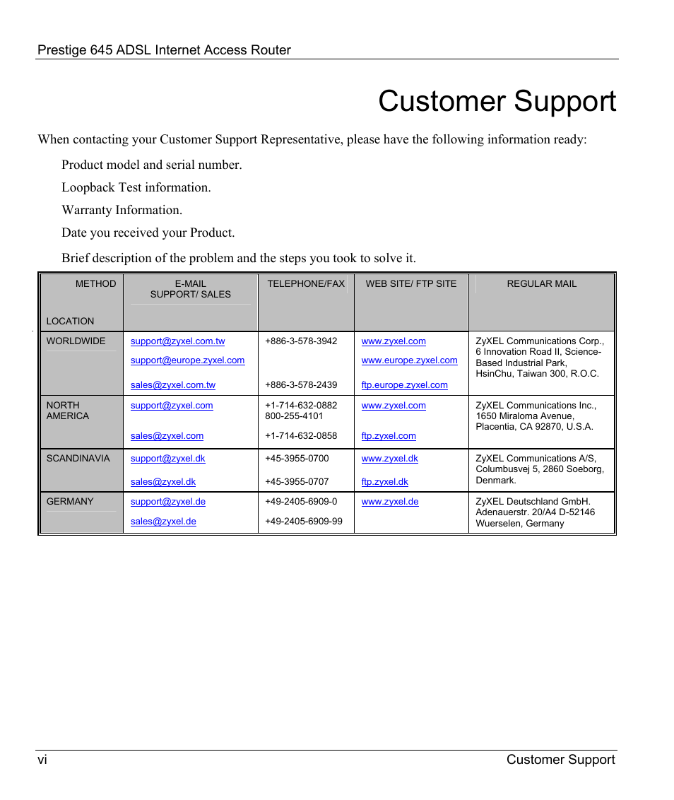 Customer support | ZyXEL Communications Prestige 645R User Manual | Page 6 / 180
