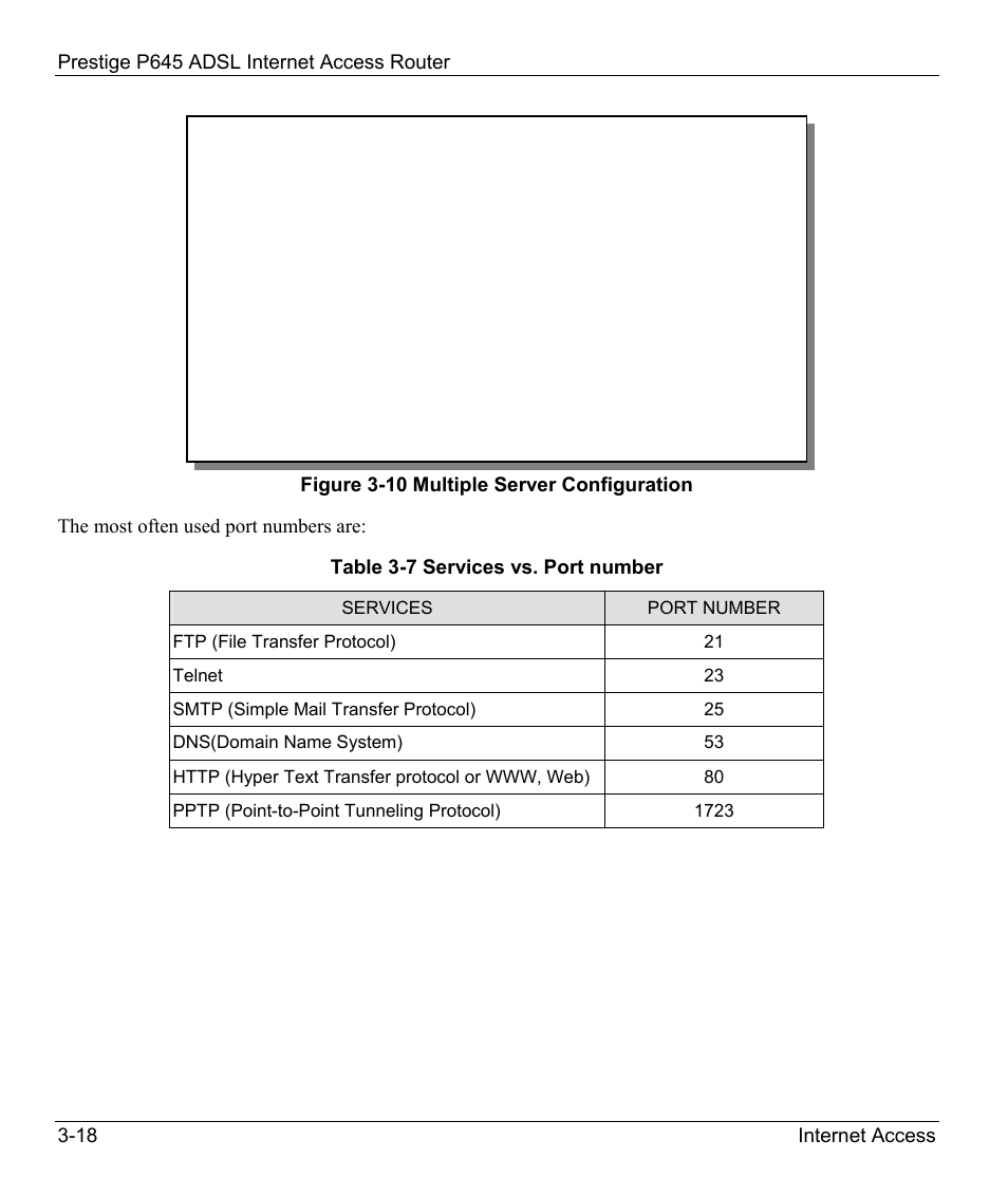 ZyXEL Communications Prestige 645R User Manual | Page 60 / 180