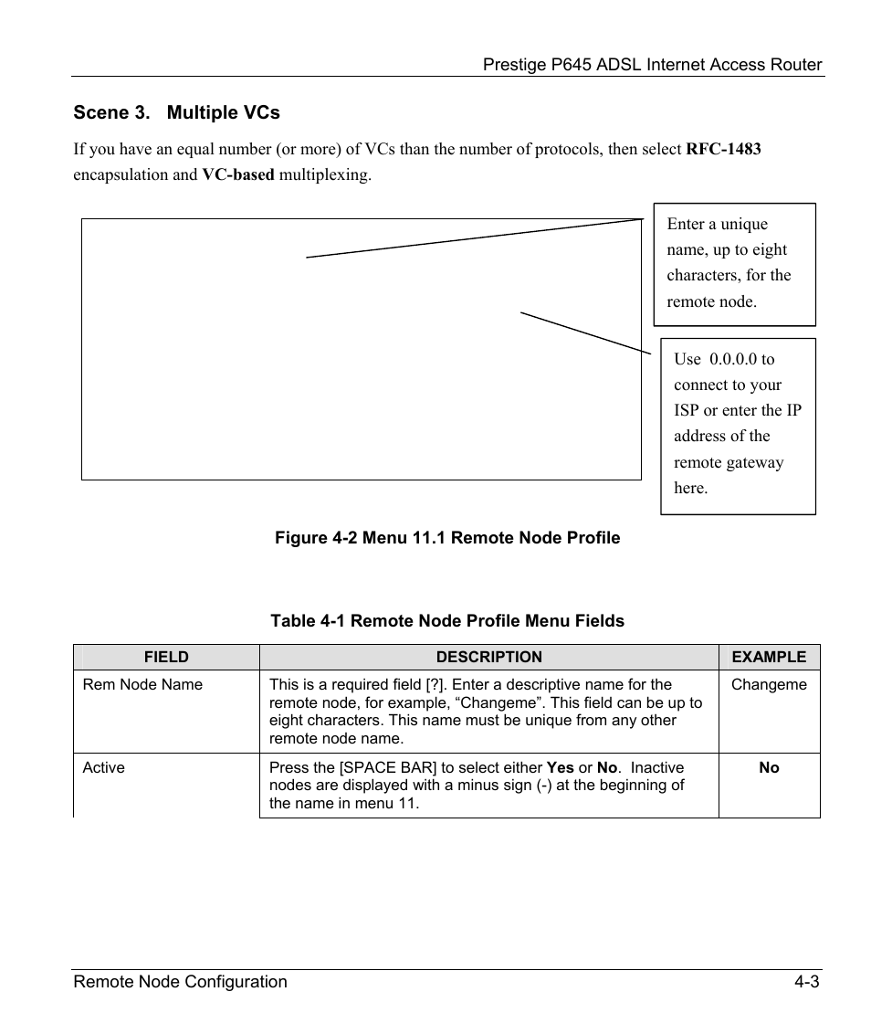 Scene 3. multiple vcs | ZyXEL Communications Prestige 645R User Manual | Page 65 / 180